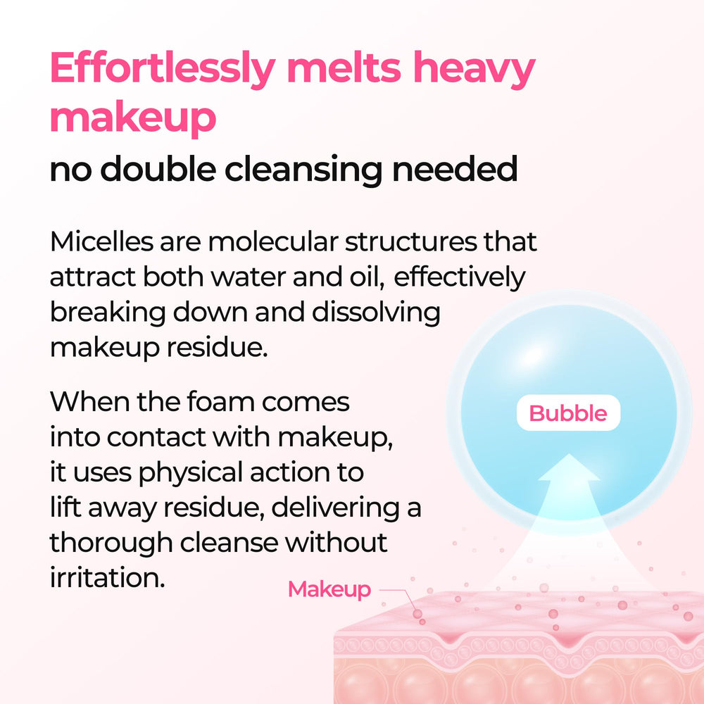 Dr.Melaxin label close-up highlighting calamine and niacinamide