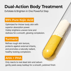 Dr.Melaxin ingredient label close-up highlighting acids and niacinamide