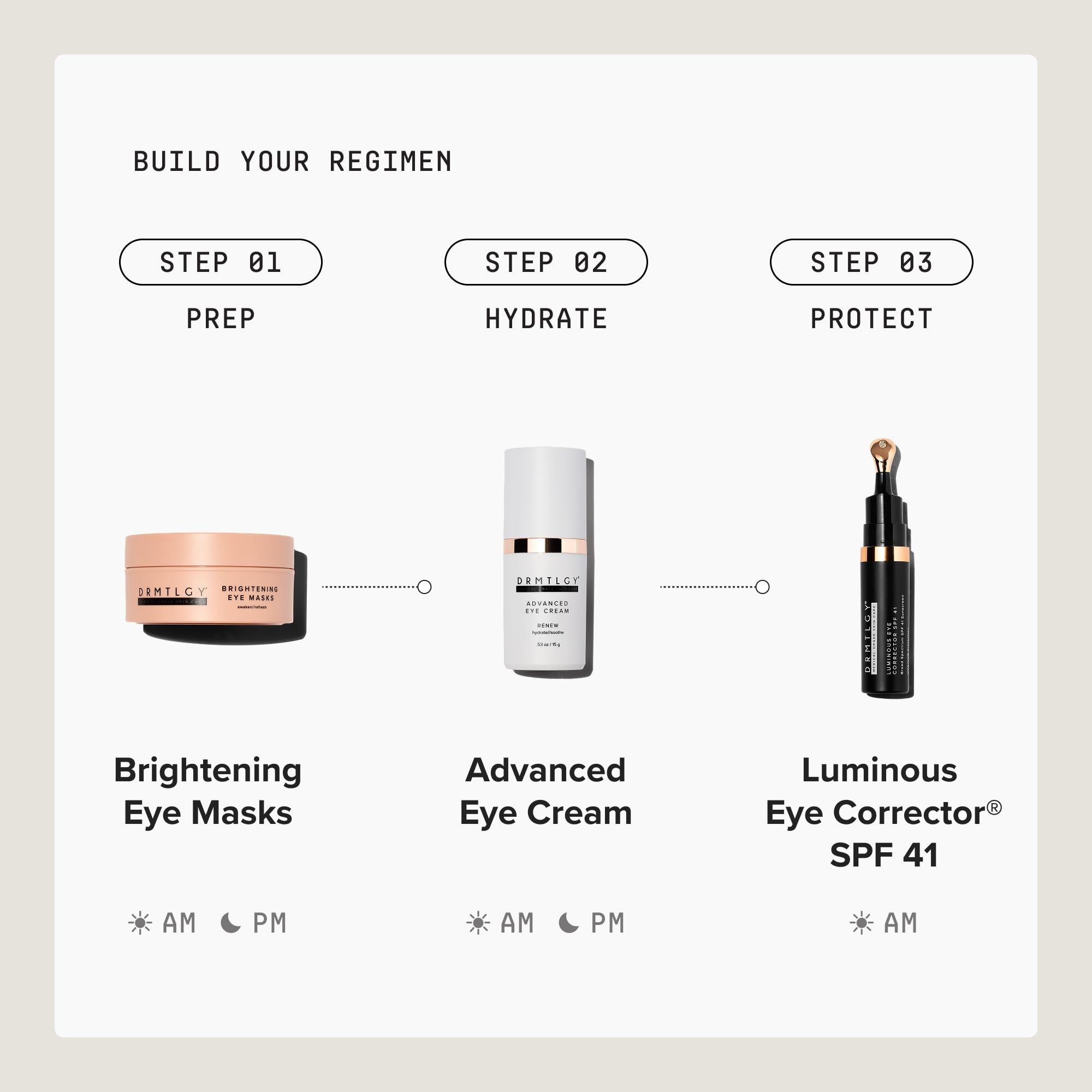DRMTLGY placed on vanity showing everyday use and routine convenience
