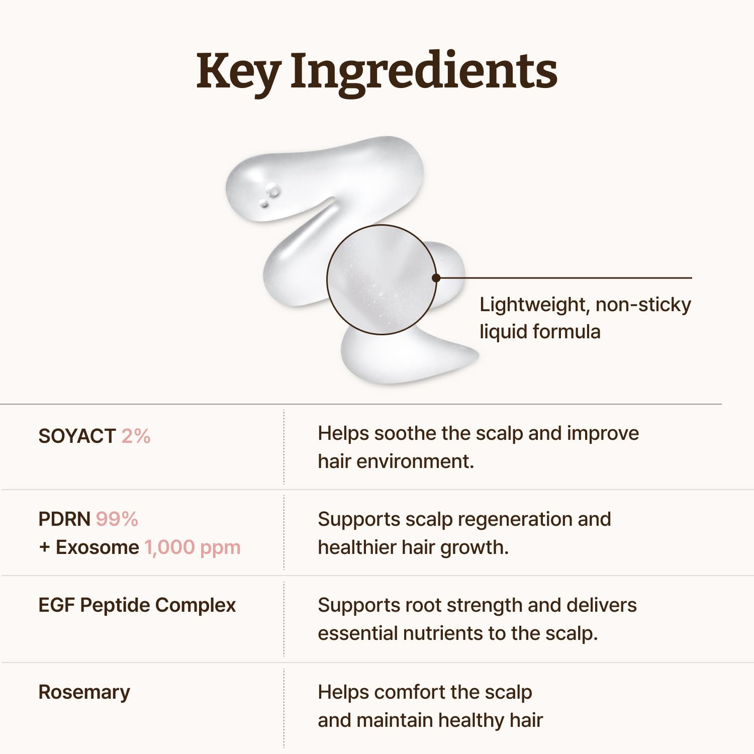 Dr.Reju-All label close-up highlighting key actives like PDRN and SoyAct for transparency