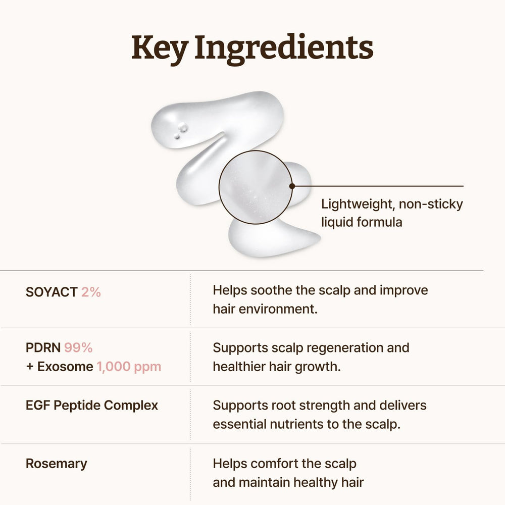 Dr.Reju-All label close-up highlighting key actives like PDRN and SoyAct for transparency