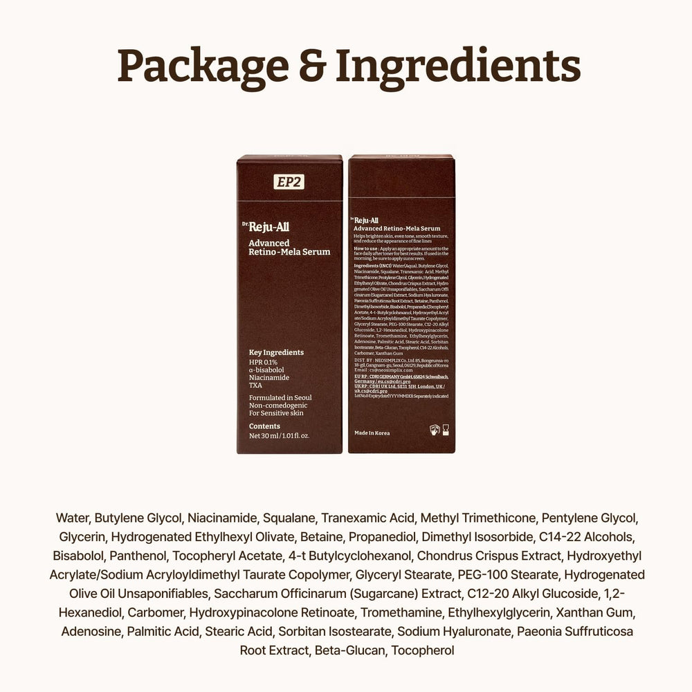 Dr.Reju-All certificate visualizing dermatological testing and reliability
