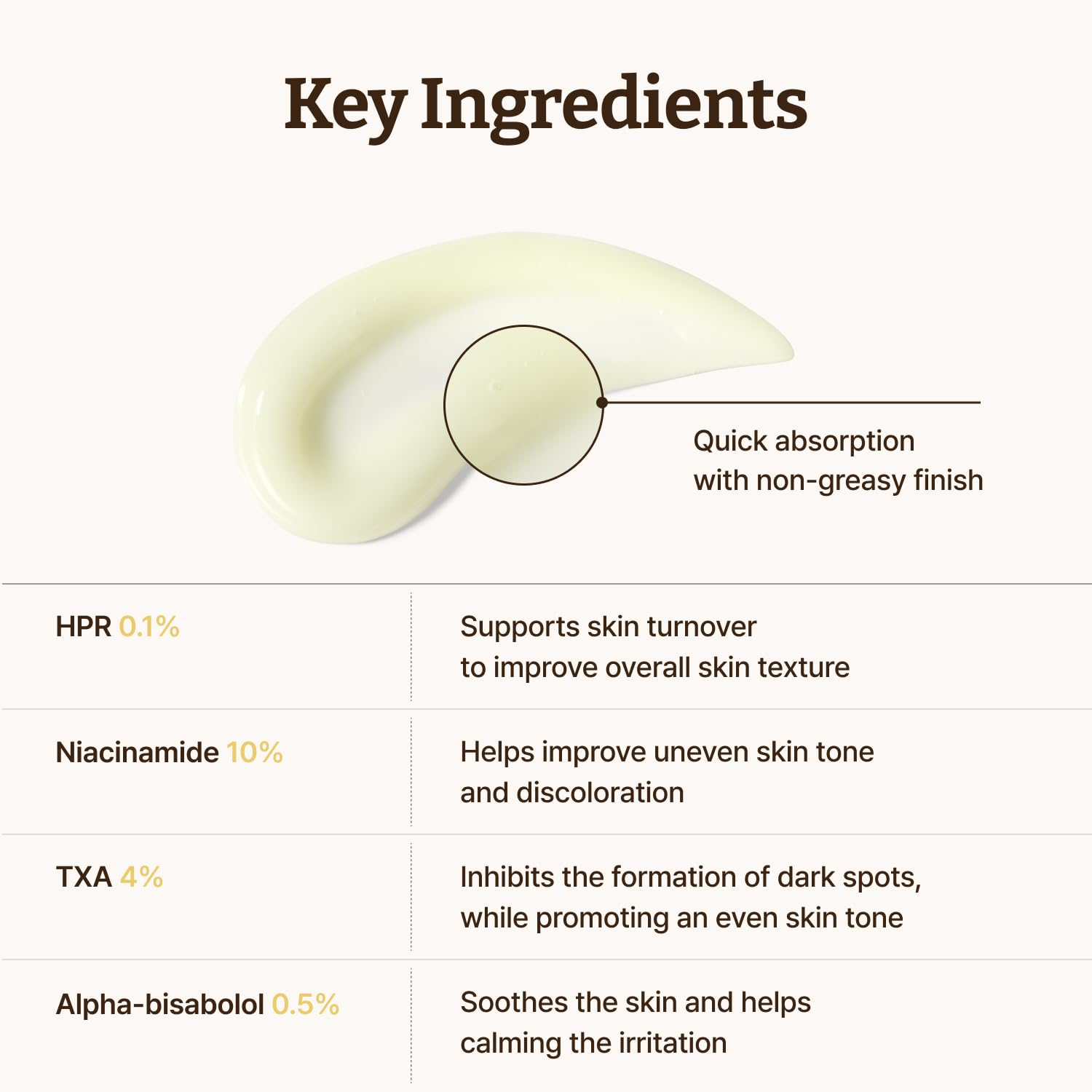 Dr.Reju-All bottle on pharmacy shelf indicating trusted retail presence