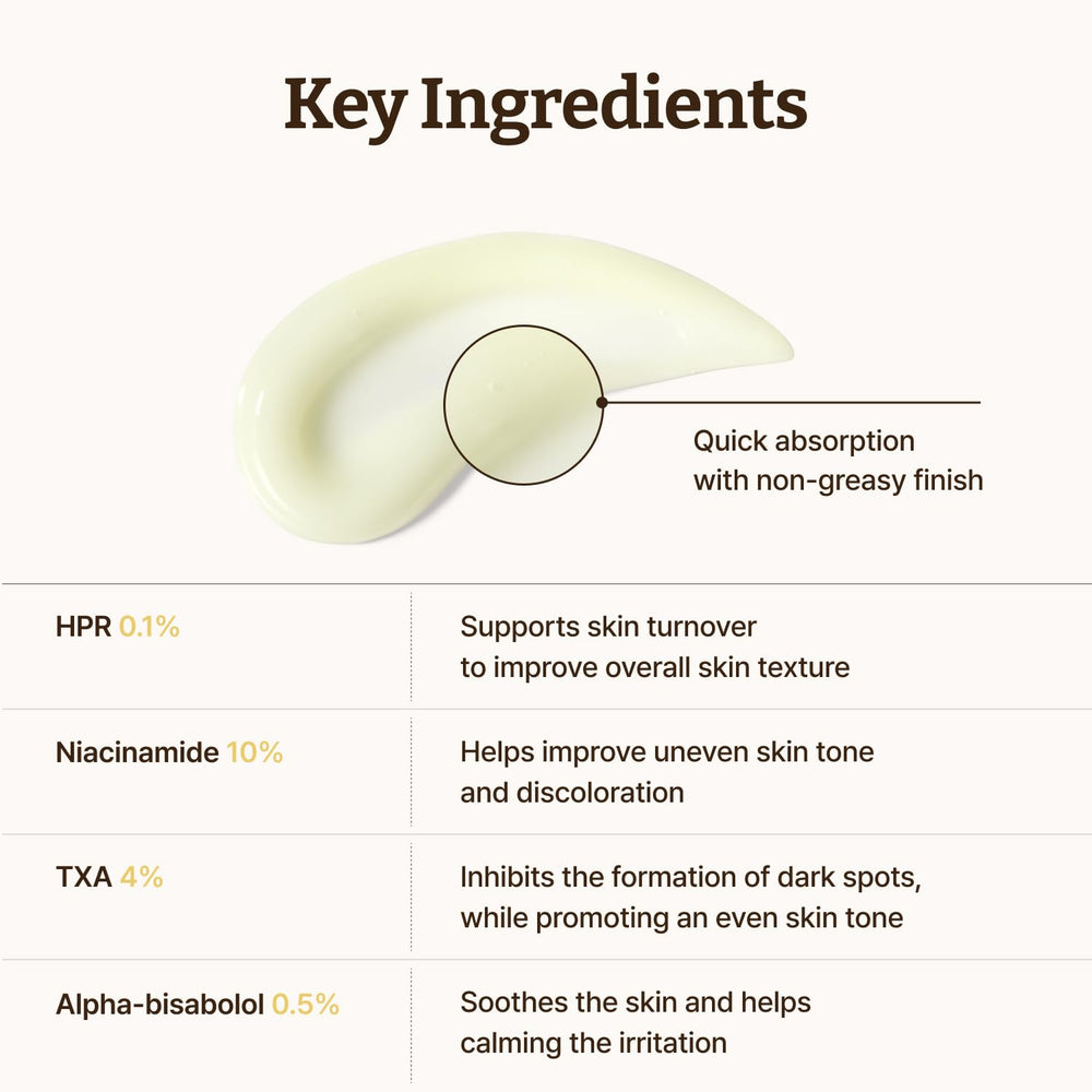 Dr.Reju-All bottle on pharmacy shelf indicating trusted retail presence