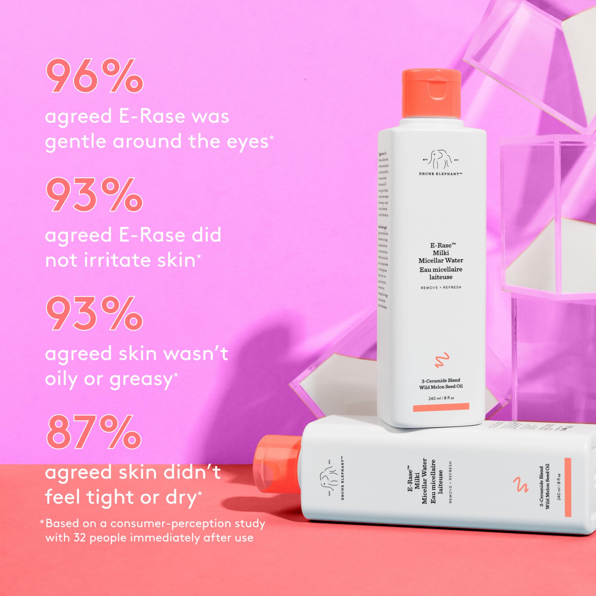 Drunk Elephant bottle cap dispensing product for controlled no-rinse application benefit