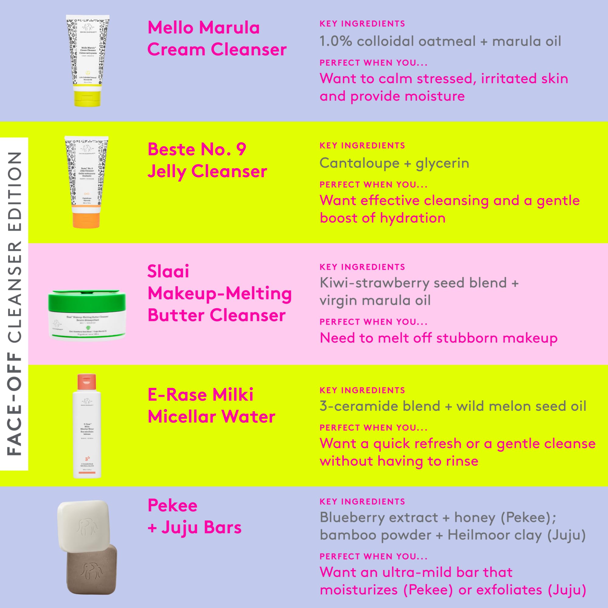 Drunk Elephant label and ingredients close-up highlighting ceramides and barrier support