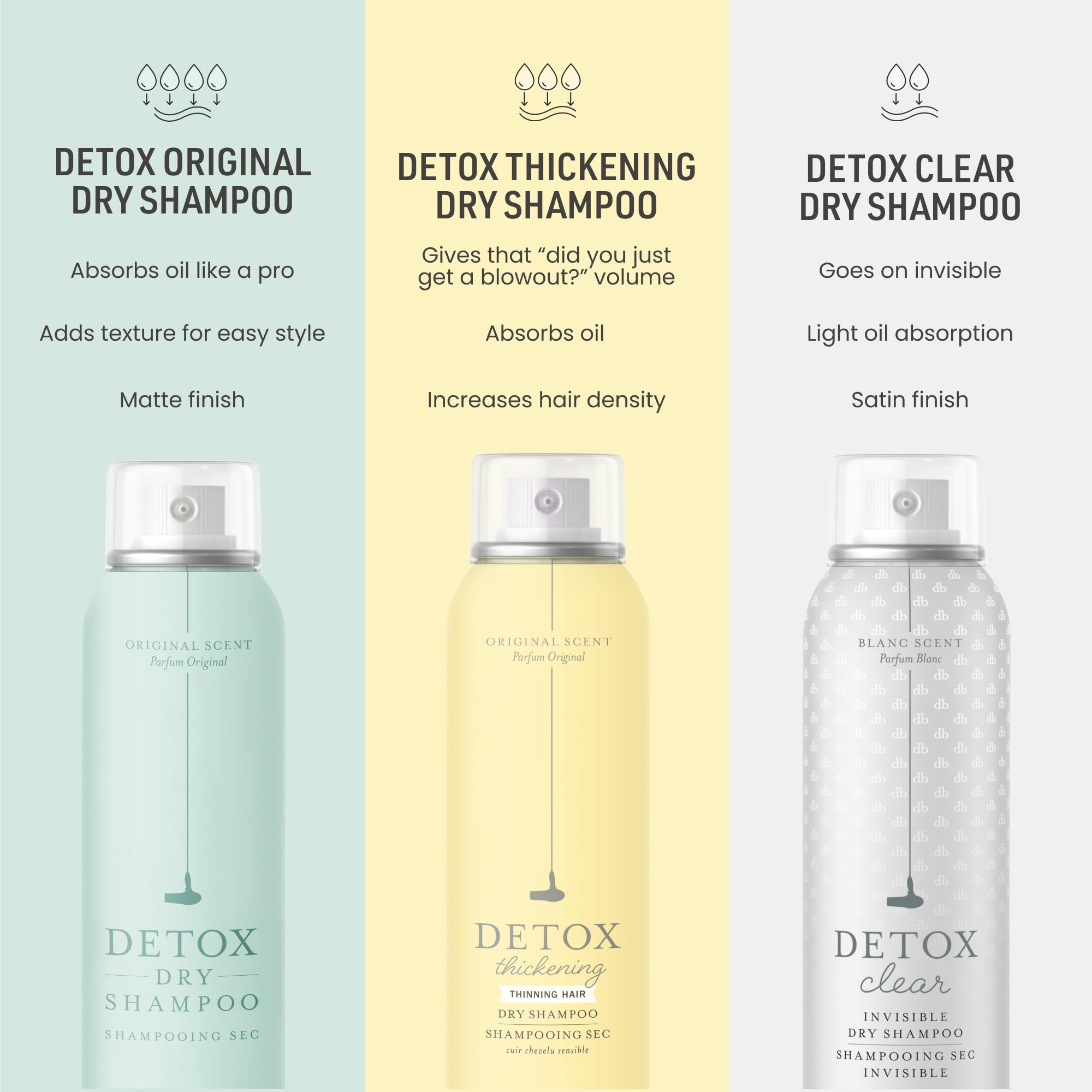 Drybar Detox held in hand for size comparison, showing travel-friendly 3.8 oz convenience