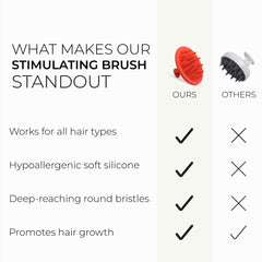 ds labs brush in shower illustrating water-resistant use and improved lather