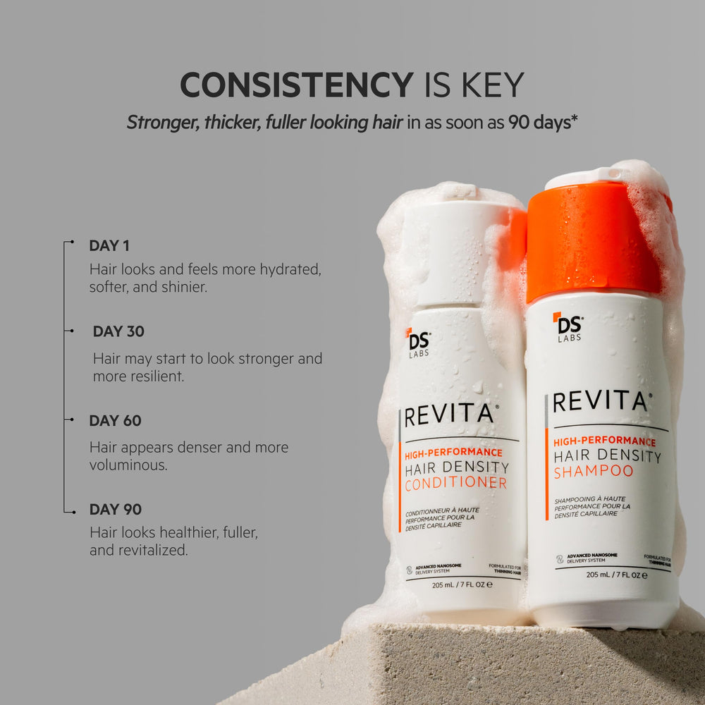 ds labs in-shower lifestyle image showing easy daily use and refresh
