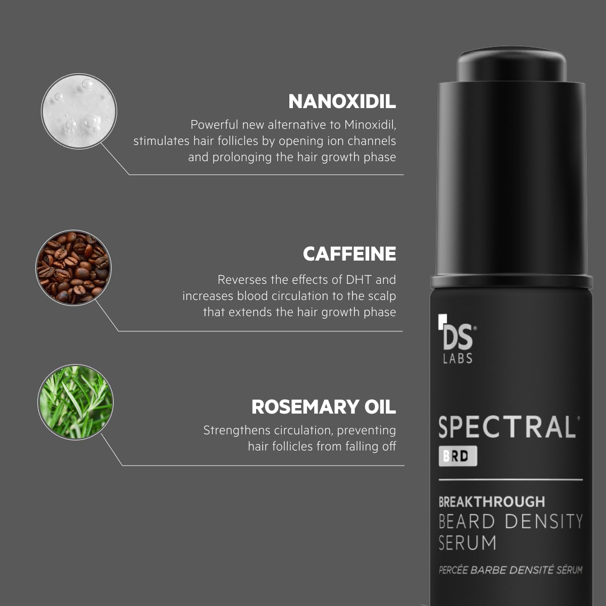 ds labs ingredient closeup highlighting nanoxidil and biotin for conditioning benefits