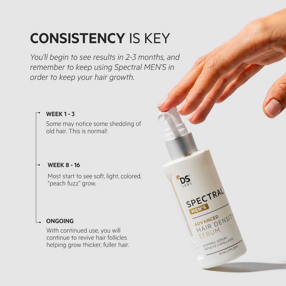 ds labs before and after hairline comparison, fuller-looking hair visual benefit