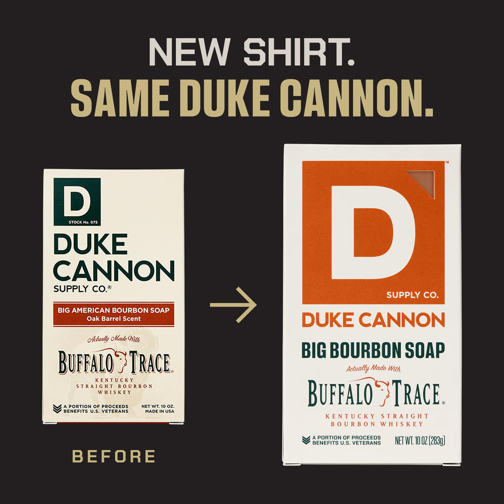 Duke Cannon close-up of soap texture highlighting durable triple-milled quality