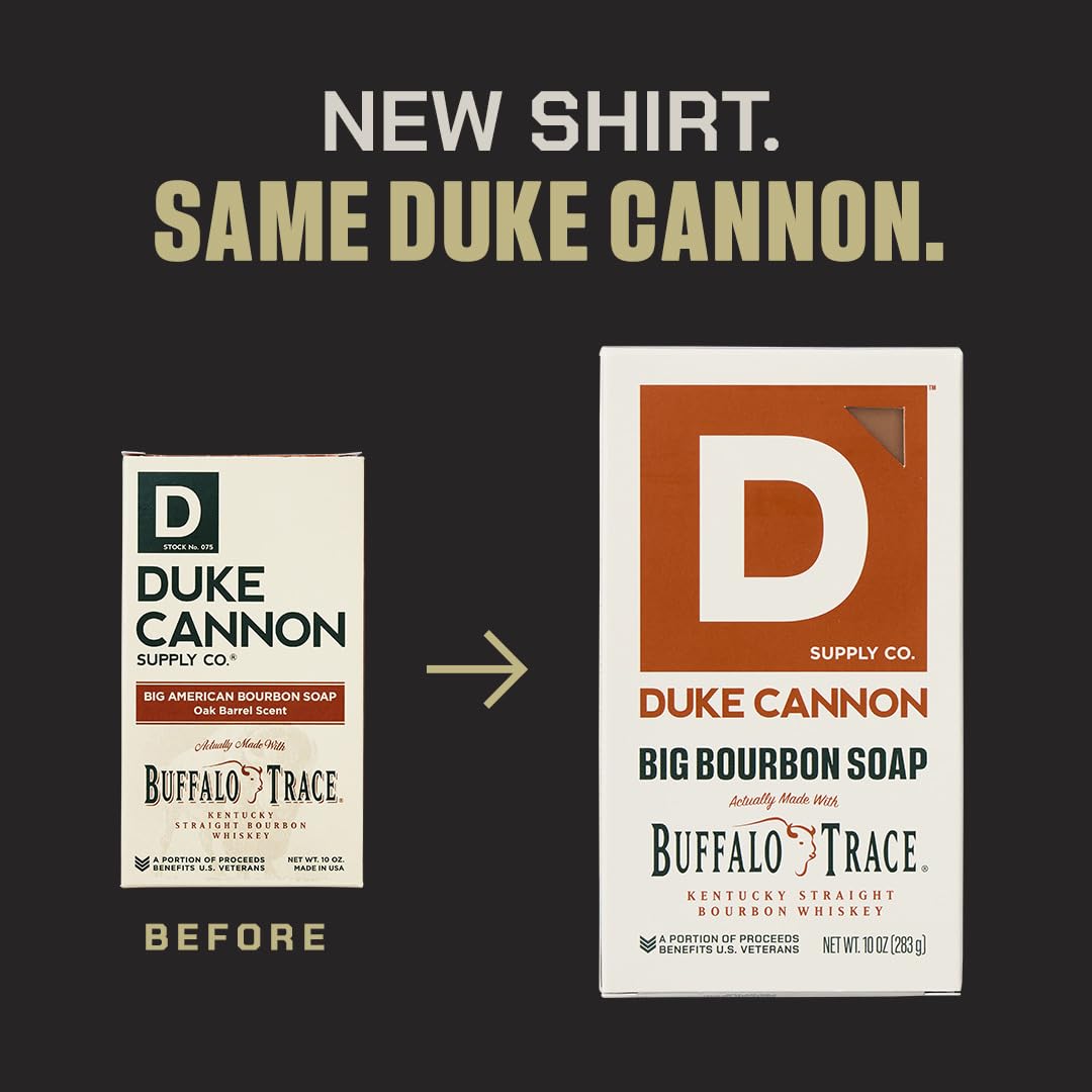 Duke Cannon close-up of bar texture showing triple-milled surface for rich lather