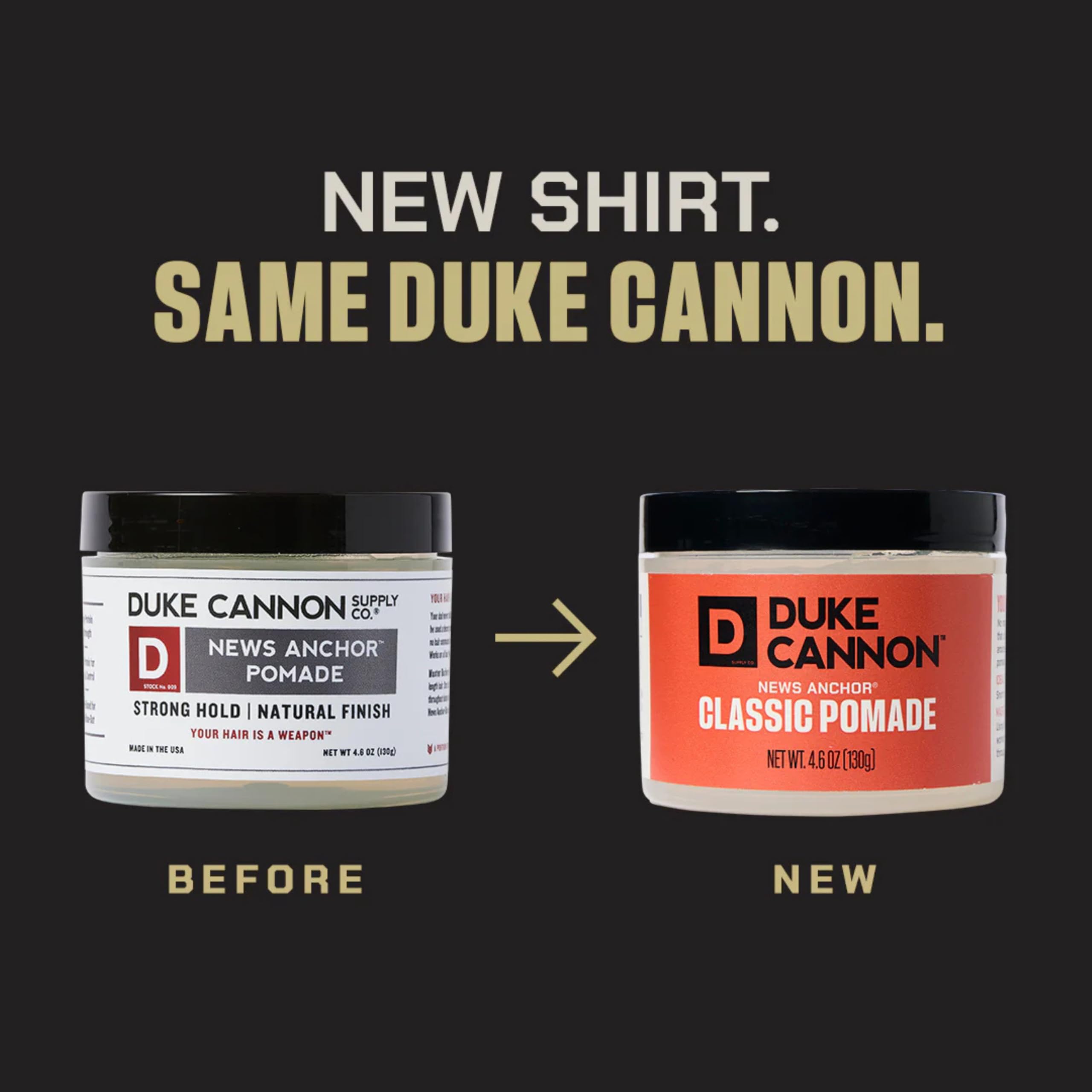 Duke Cannon pomade on fingers demonstrating easy scoop and spread