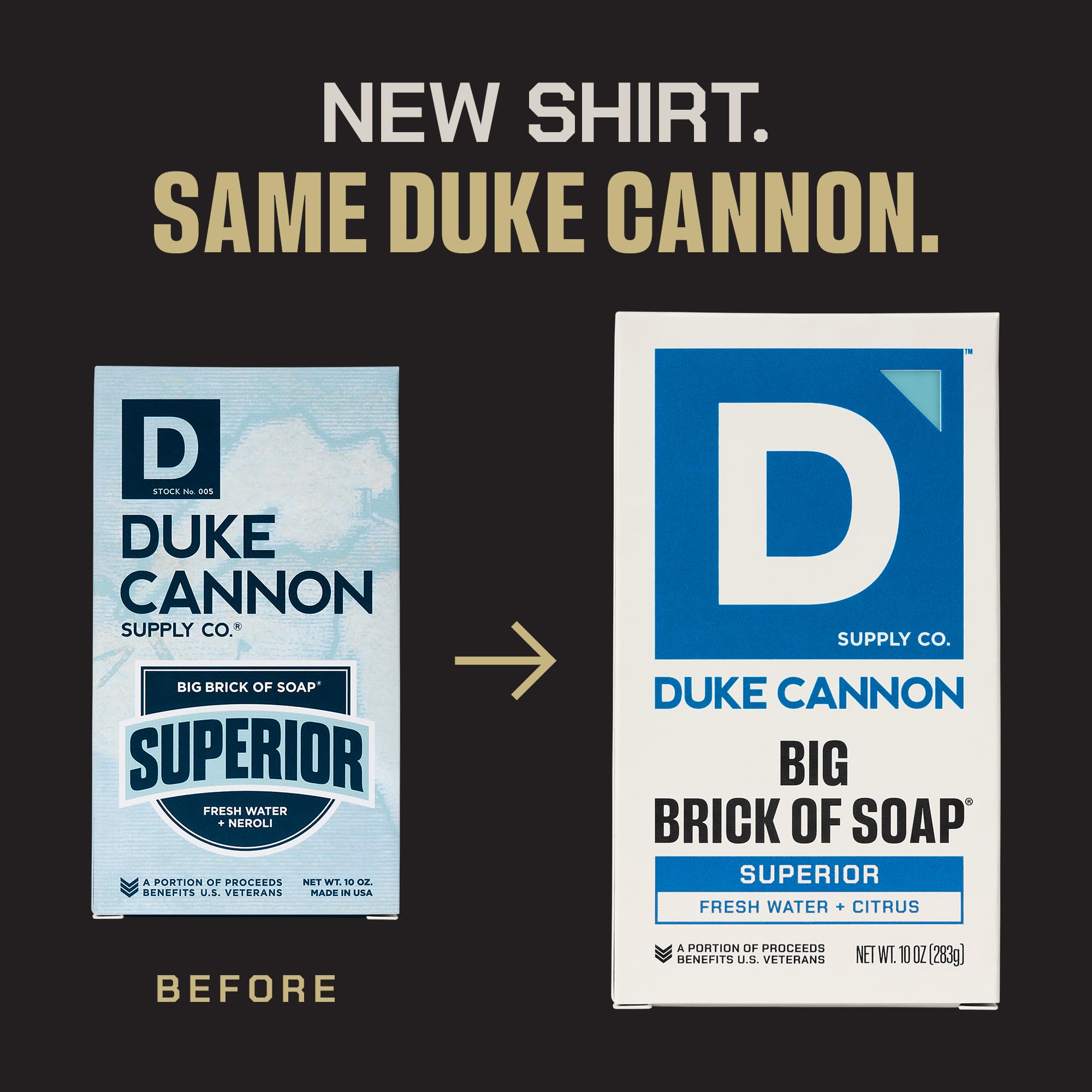 Duke Cannon Sawtooth bar in shower setting illustrating rugged scent for active routines