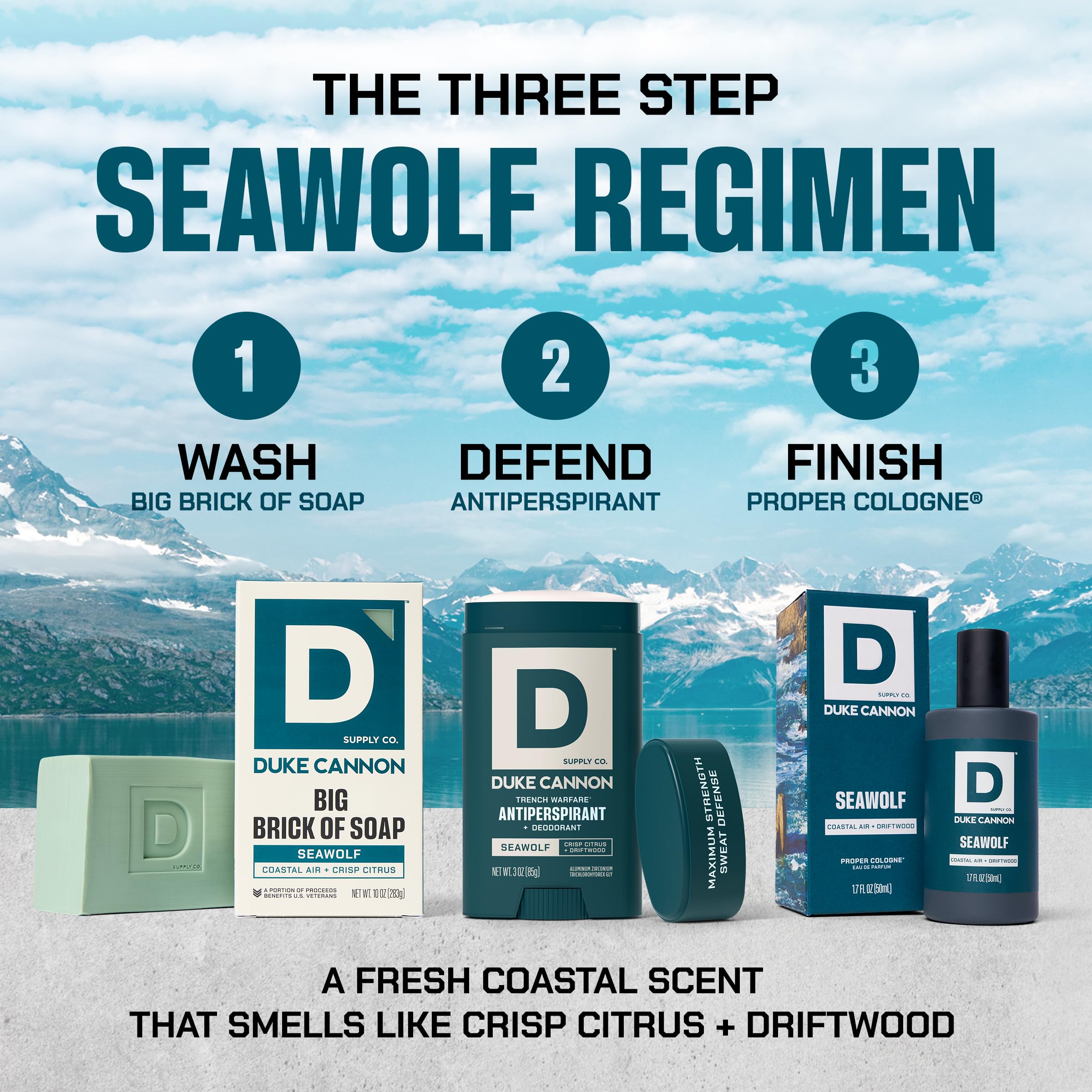 Duke Cannon Seawolf box open displaying small-batch packaging and gift-ready presentation