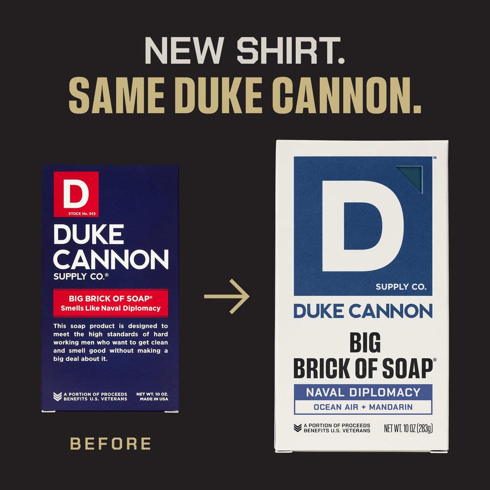 Duke Cannon label detail highlighting scent notes and American-made quality