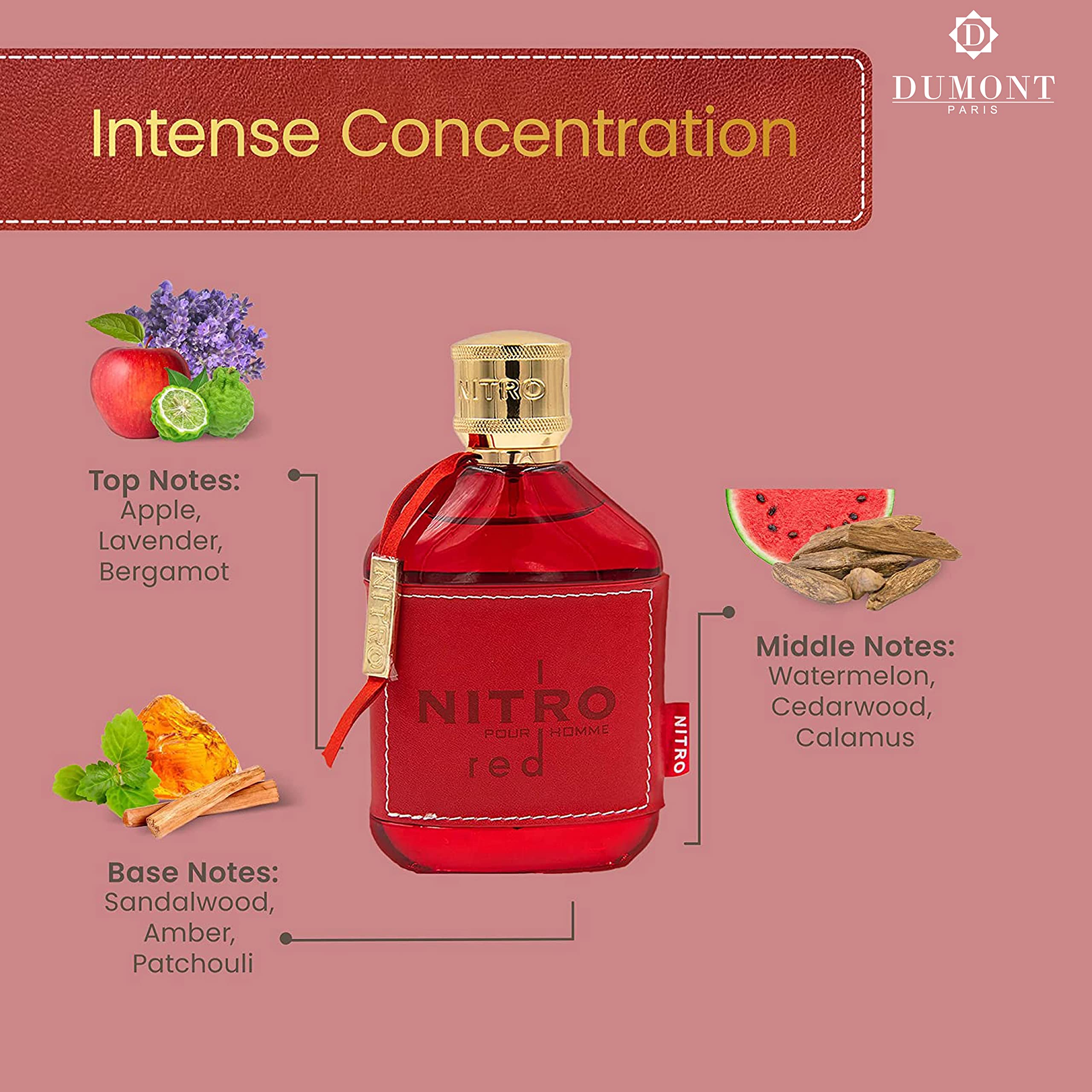 Dumont Nitro Red visual with watermelon, apple, wood pieces showing fresh yet warm blend