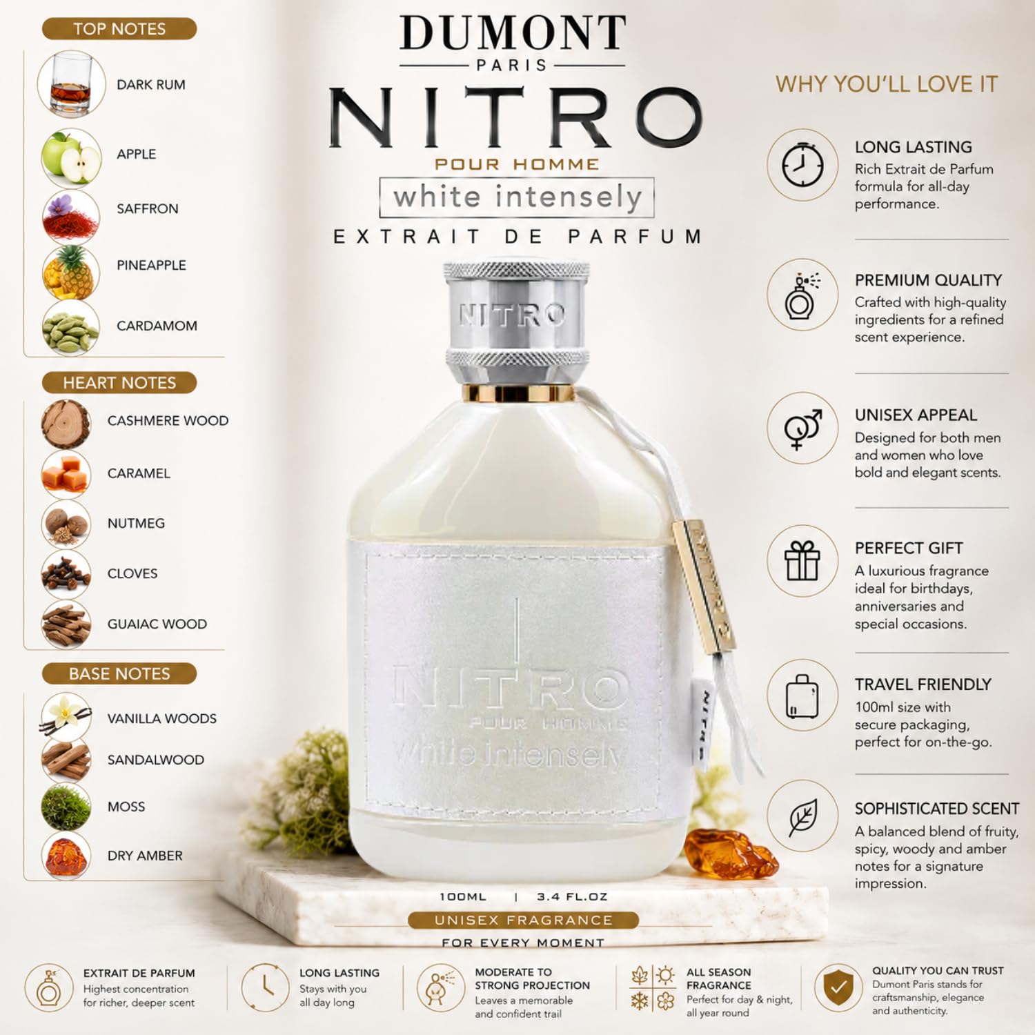 Dumont Nitro White Intensely lifestyle application on wrist demonstrating long-lasting wearable fragrance