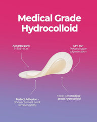 DuoDerm patch close-up texture highlighting absorbent hydrocolloid benefit