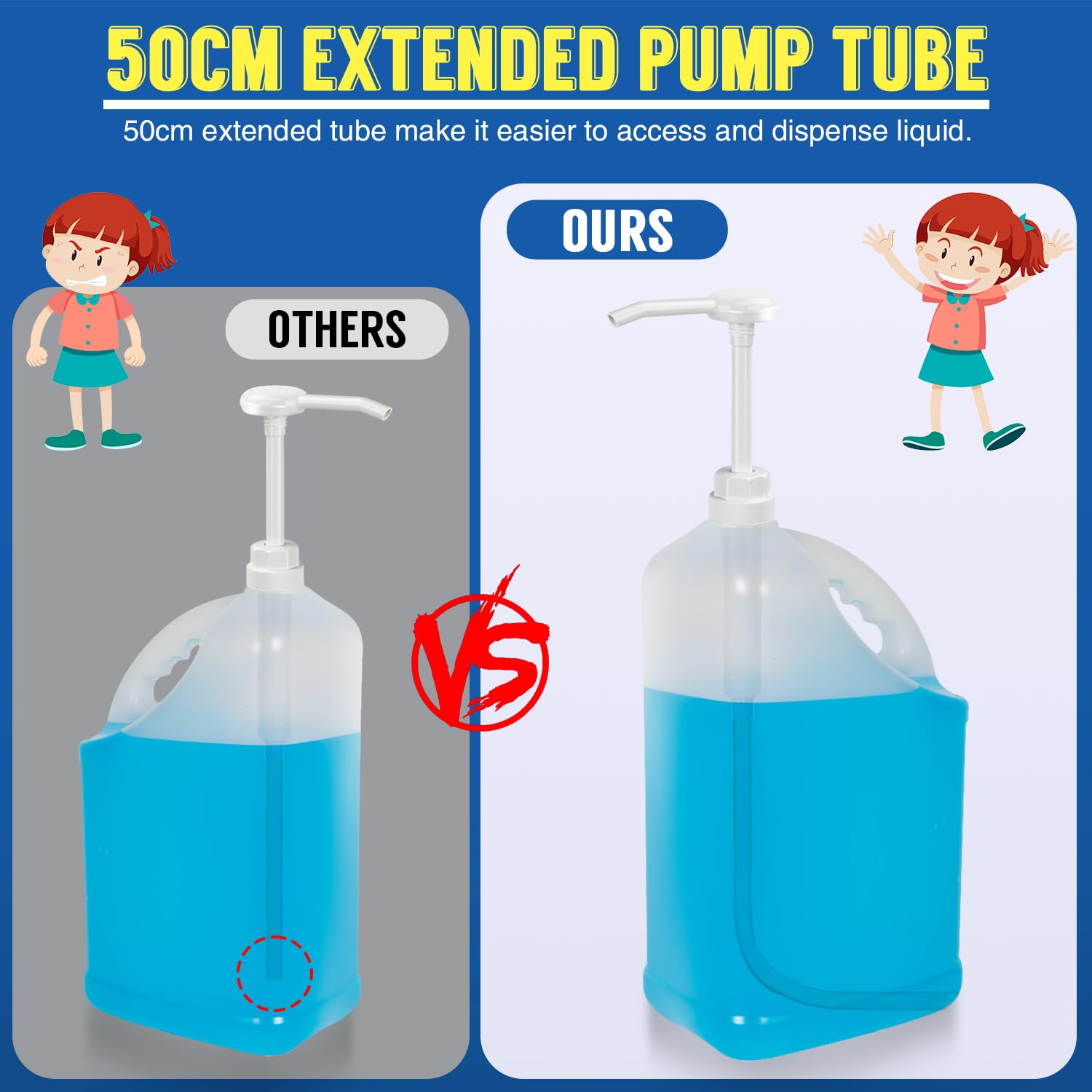 DupakSYS pump mounted on a 5-gallon jug demonstrating proper fit and scale