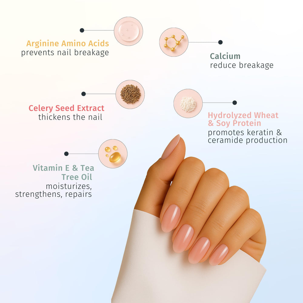 duri Rejuvacote 1 before and after comparison illustrating visible nail improvement