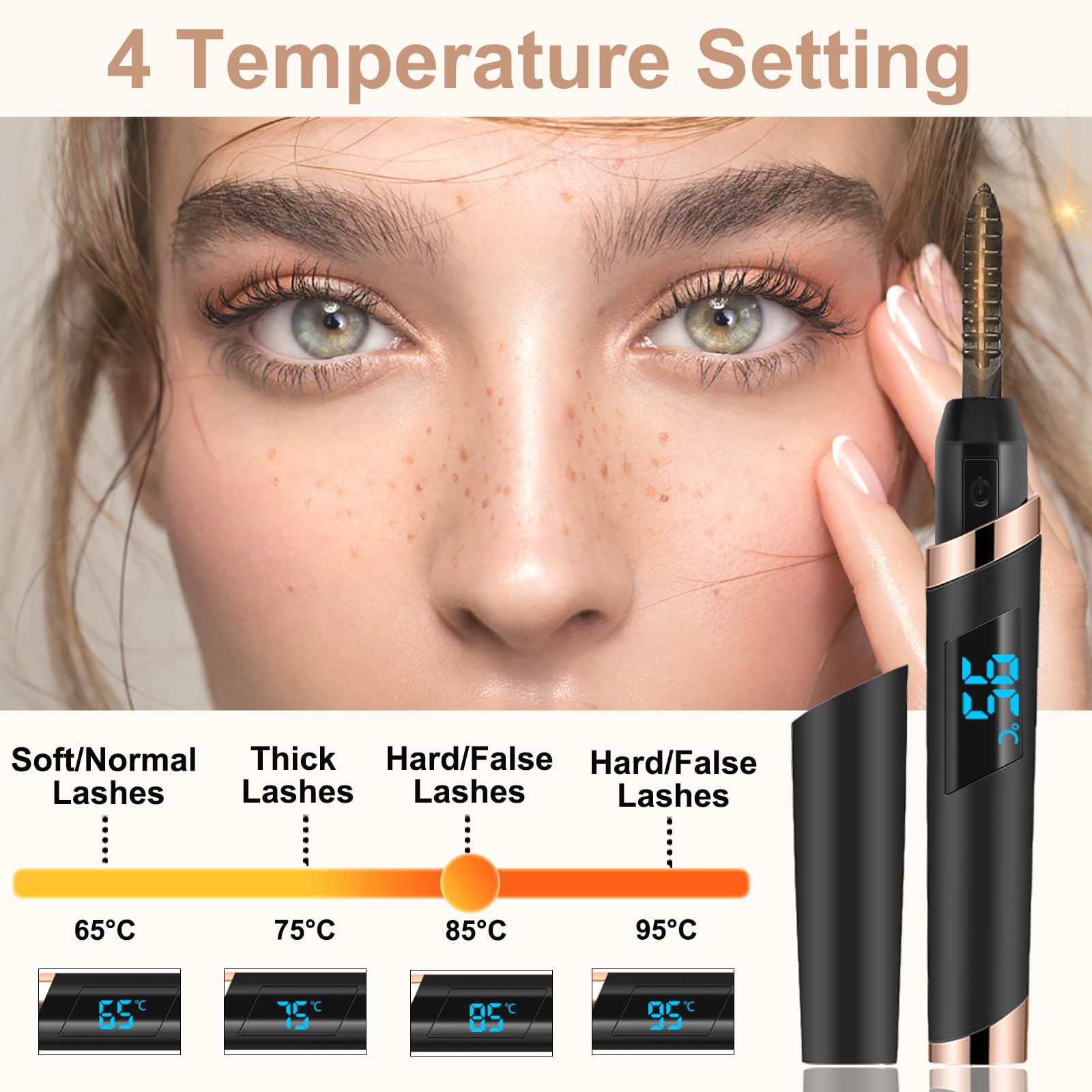 Dust2Oasis LED display closeup showing temperature settings for precise control
