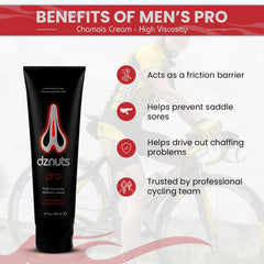 dznuts cream being applied to thigh to prevent chafing benefit