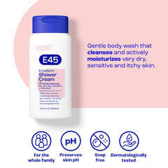 E45 pump and cap detail highlighting easy dispensing for precise, mess-free use