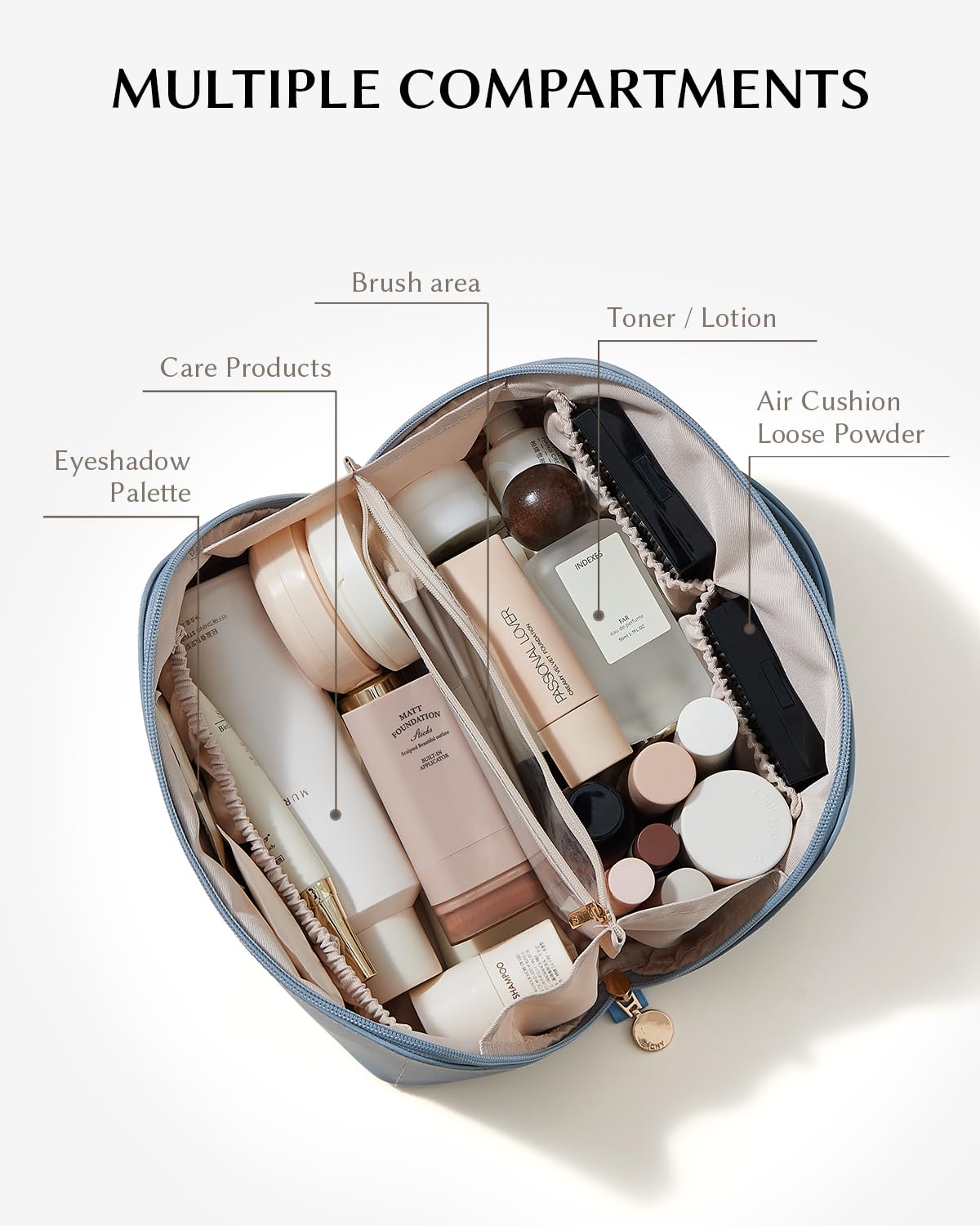 EACHY bag opened flat displaying contents for fast access benefit