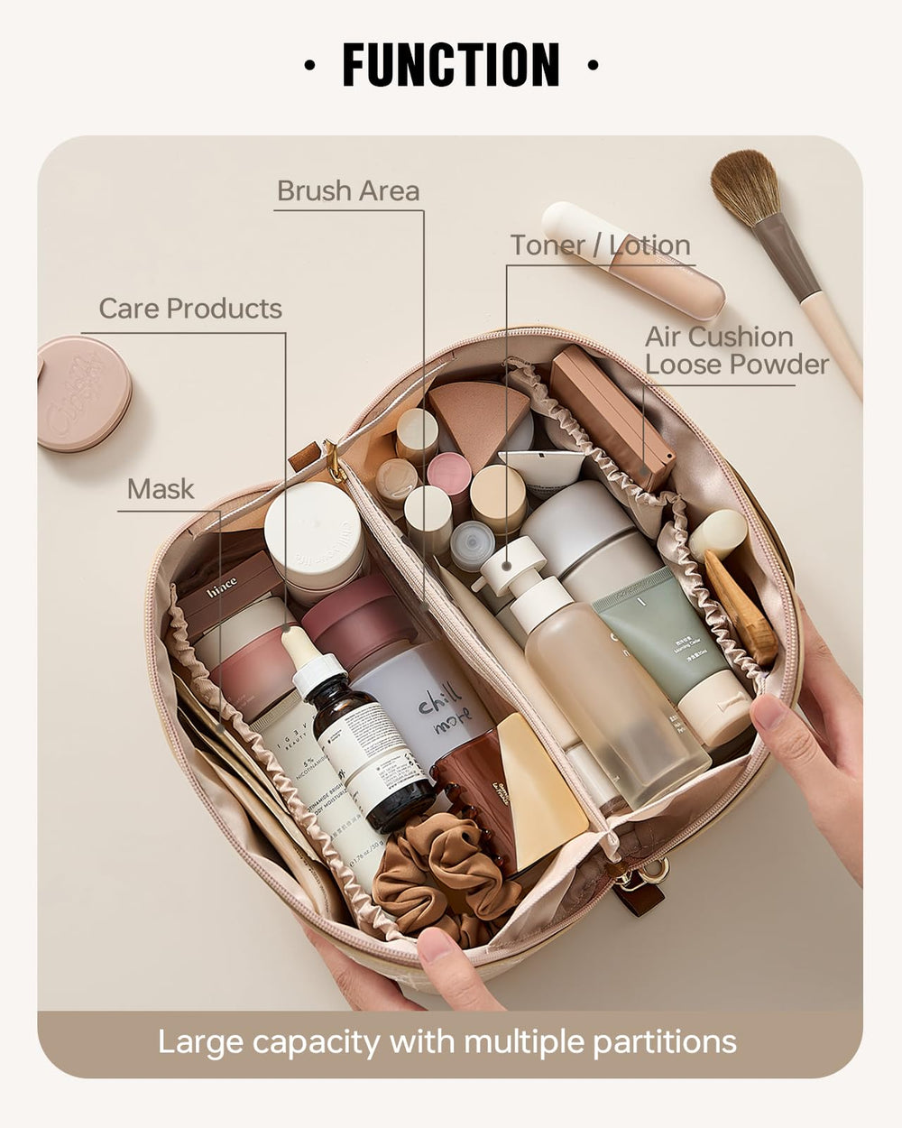EACHY fully open flat-lay interior displaying organized compartments for quick access