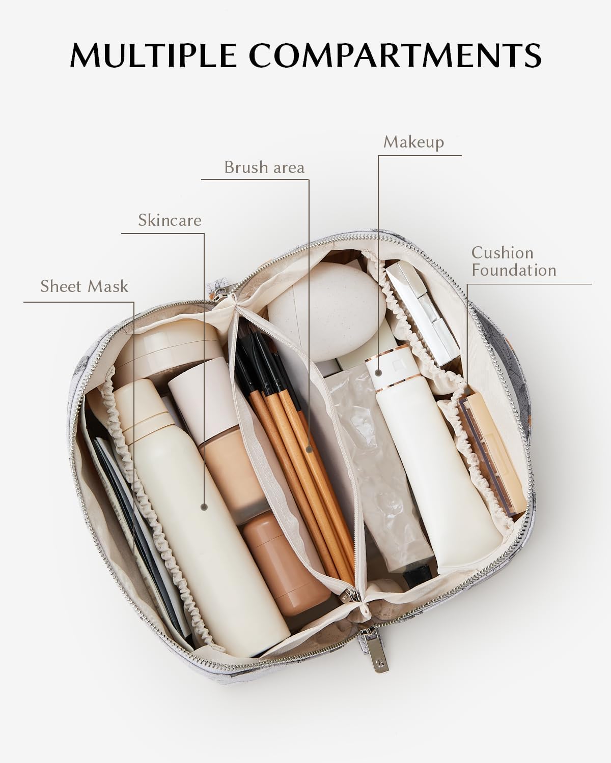 EACHY wide-open flat view revealing organized compartments for quick access
