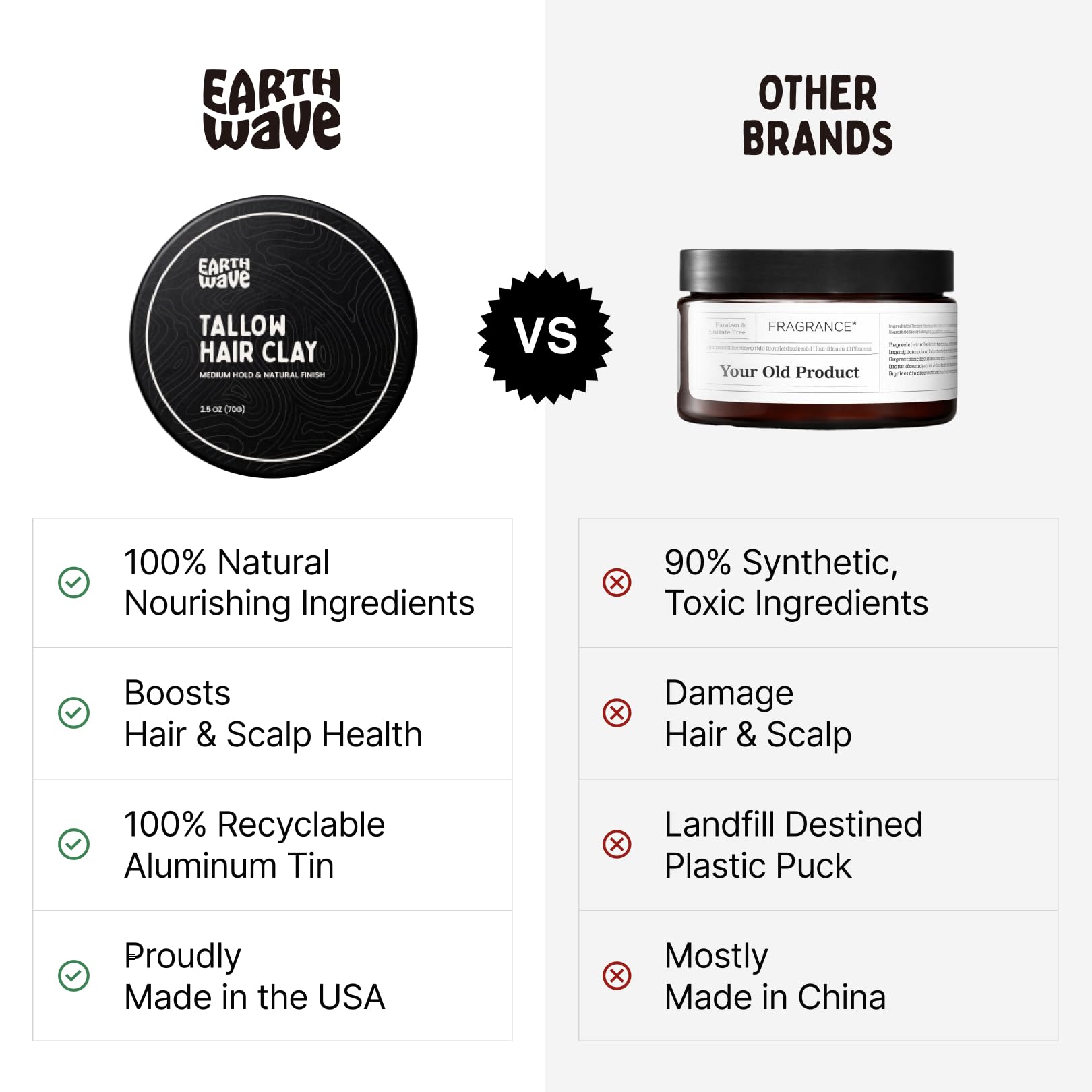 Earth Wave on bathroom shelf in lifestyle scene suggesting daily grooming routine