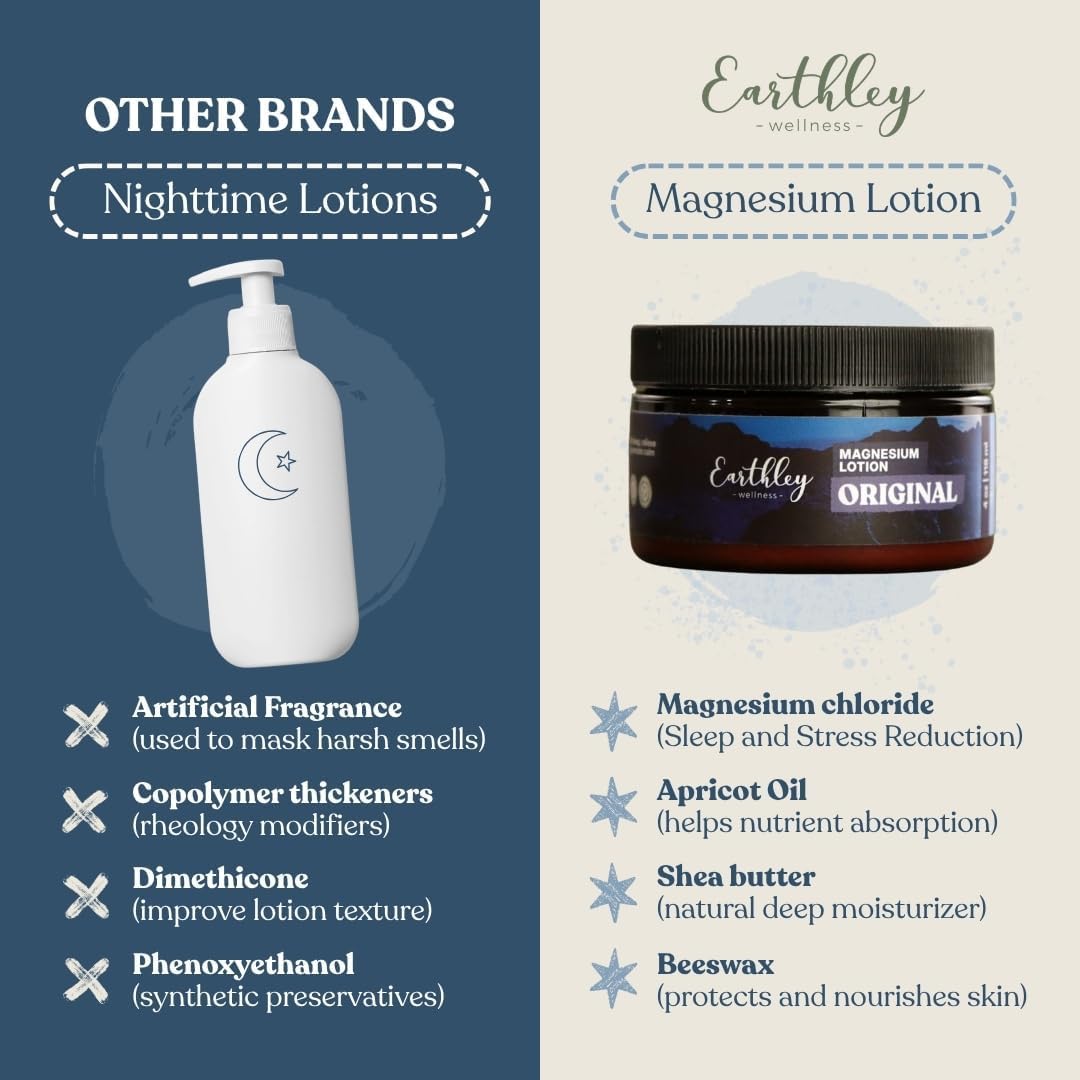 Earthley Wellness beeswax ingredient detail highlighting natural emollient benefits