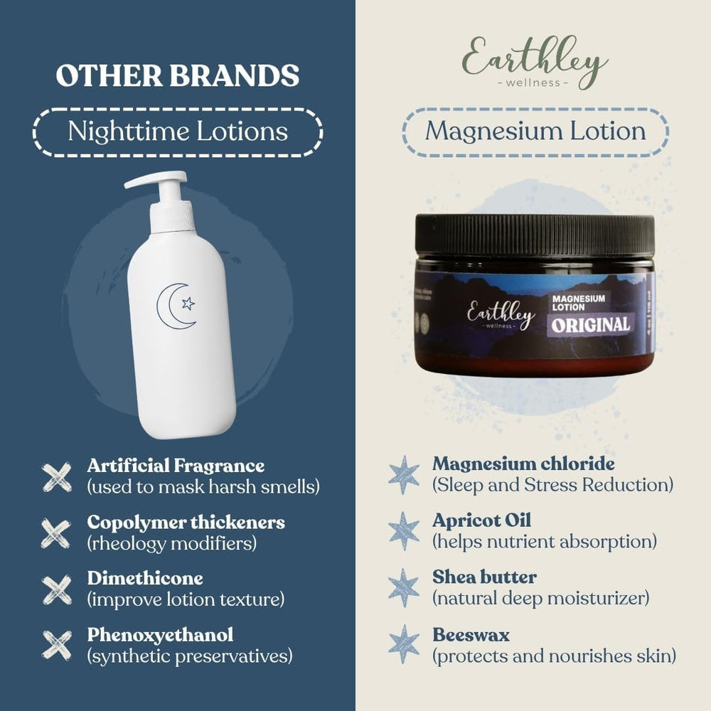 Earthley Wellness lotion being applied to forearm showing smooth, non-itchy feel