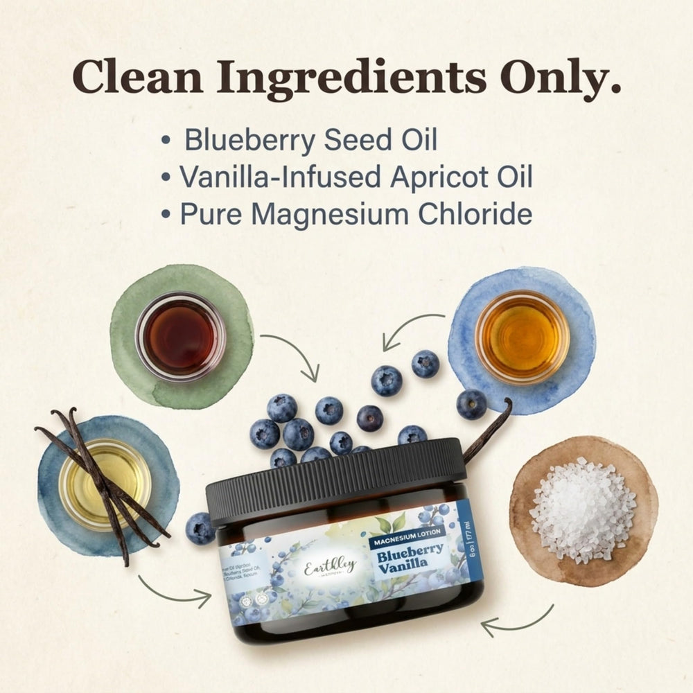 Earthley Wellness lotion back label close-up listing ingredients and transparency benefits