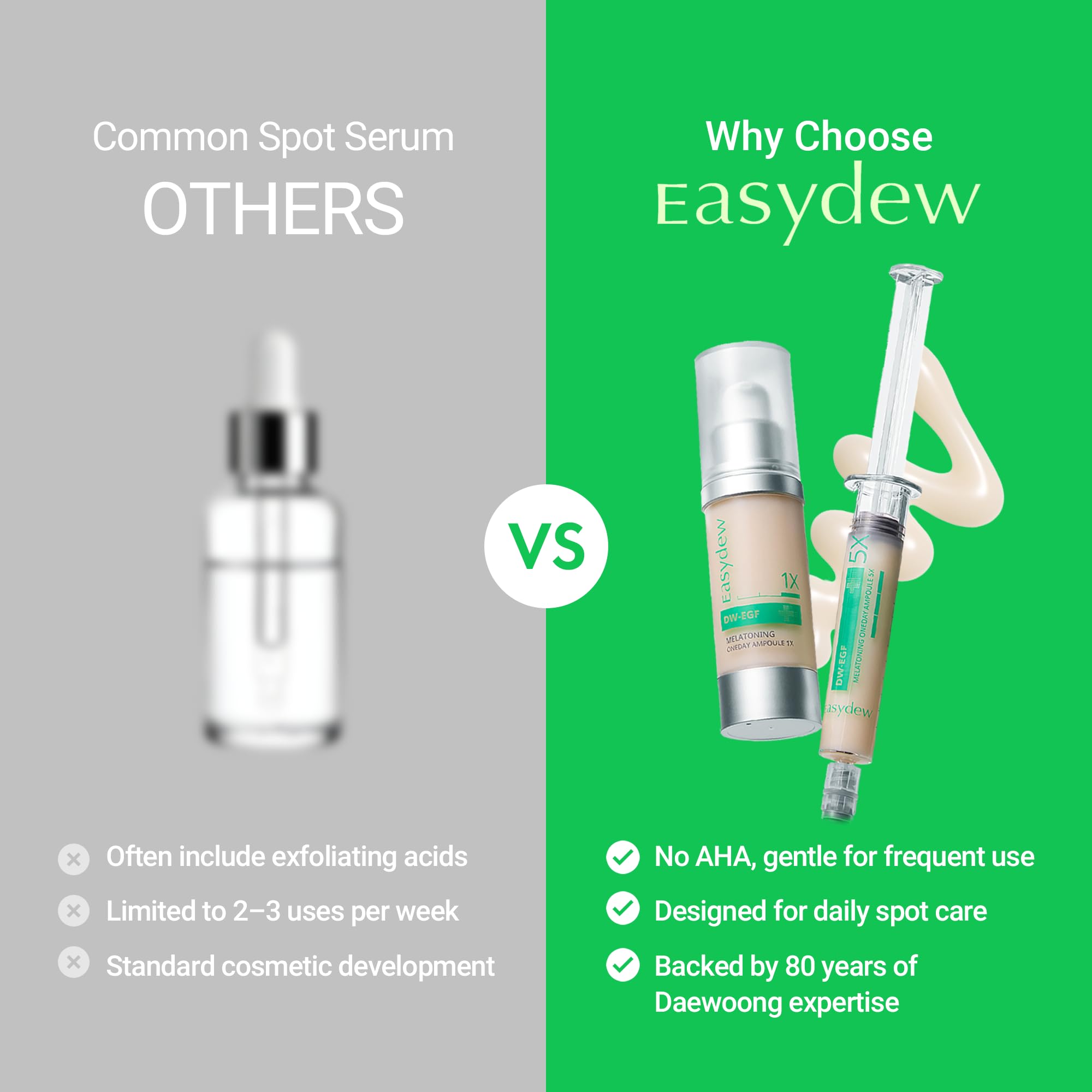 EASYDEW applying ampoule to face demonstrating targeted spot treatment