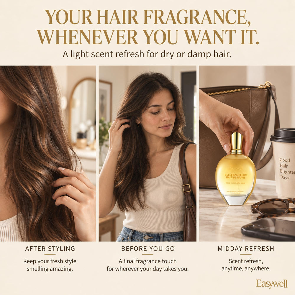 EASYWELL two 1.5 ml discovery sprays displayed with full-size bottle