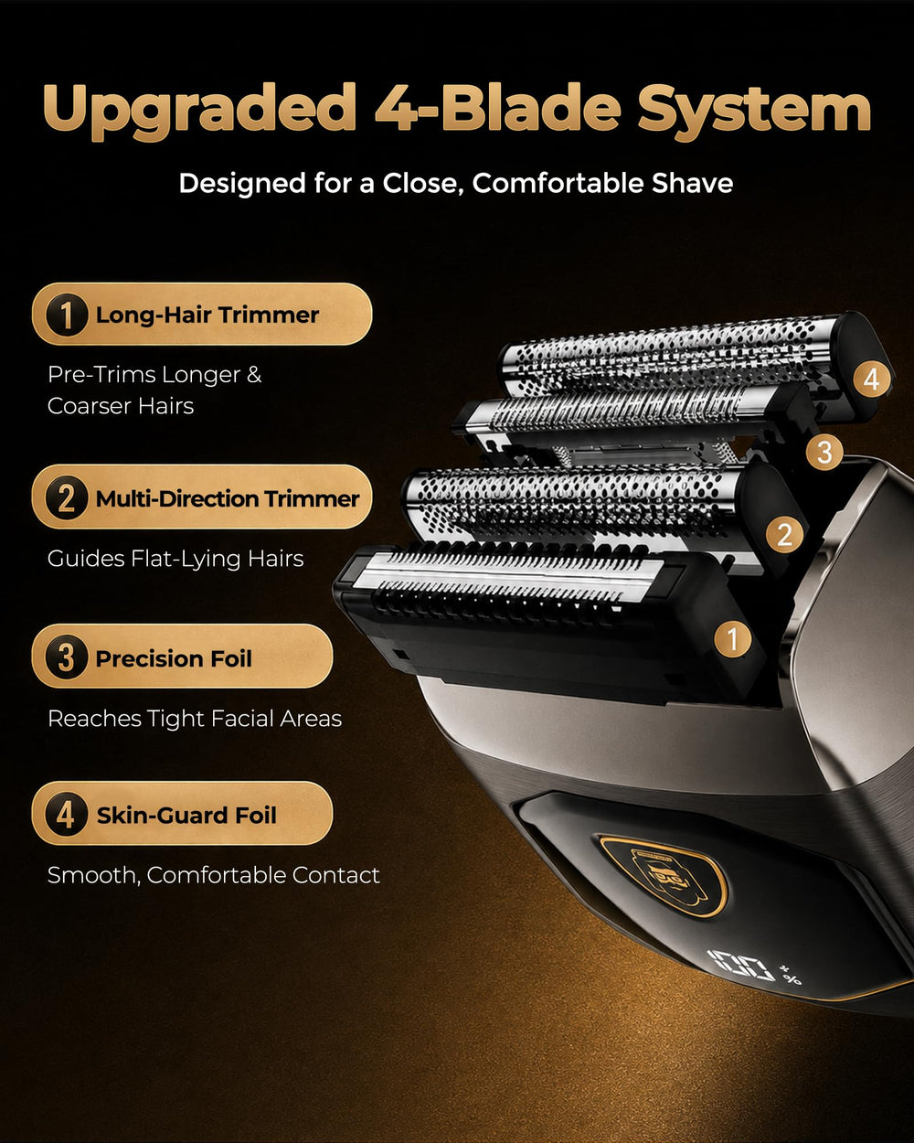EchoByte magnetic head detached for fast rinsing and easy cleaning