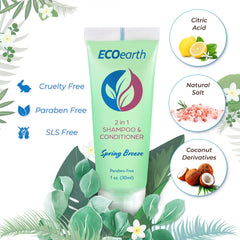 EcoEarth label close-up displaying ingredients and safety features for guest reassurance