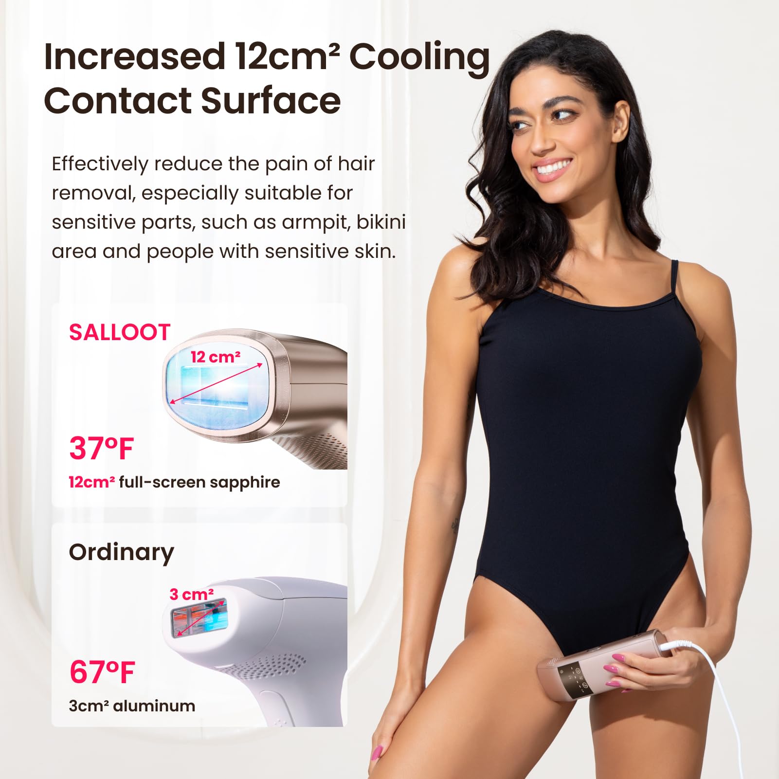 ECOFUN packaging and included accessories for complete at-home treatment kit