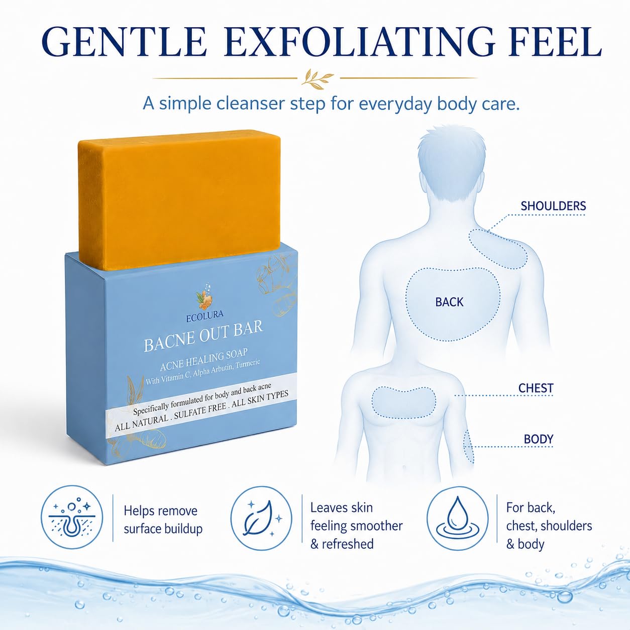 Ecolura Soap clear ingredient label showing turmeric, vitamin C, alpha arbutin benefits