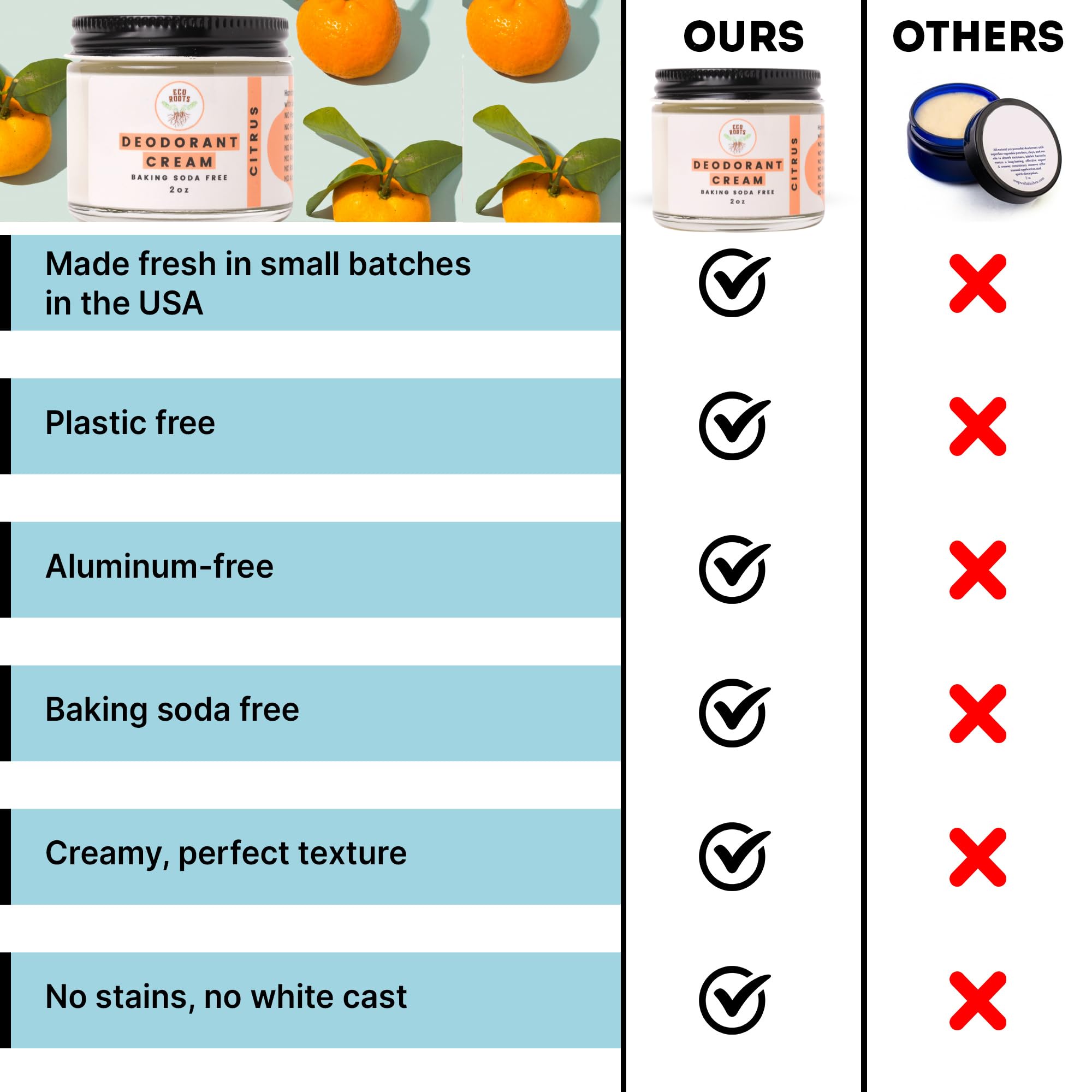 ECO ROOTS packaging label detail highlighting aluminum-free benefit