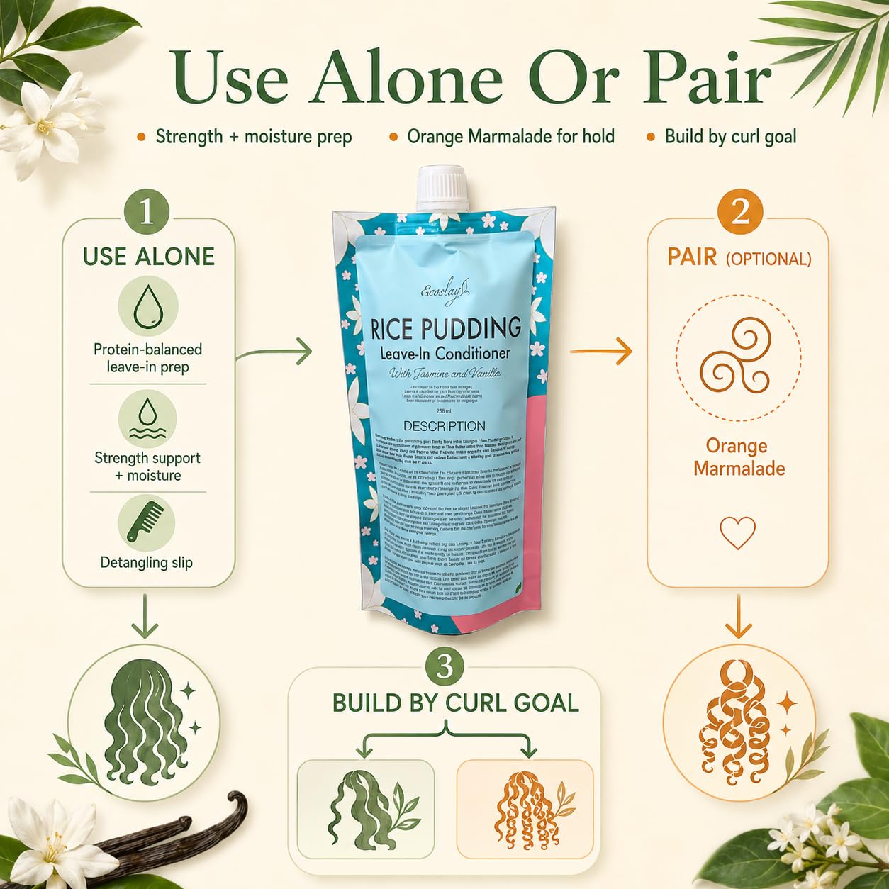 Ecoslay jar next to jasmine and vanilla visuals suggesting warm natural scent