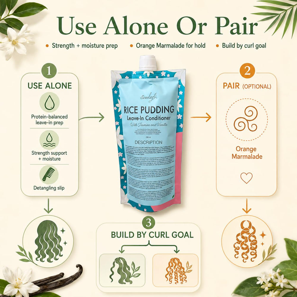 Ecoslay jar next to jasmine and vanilla visuals suggesting warm natural scent