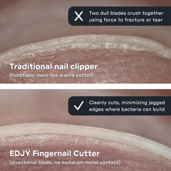 EDJY ergonomic lever view highlighting easier control while clipping
