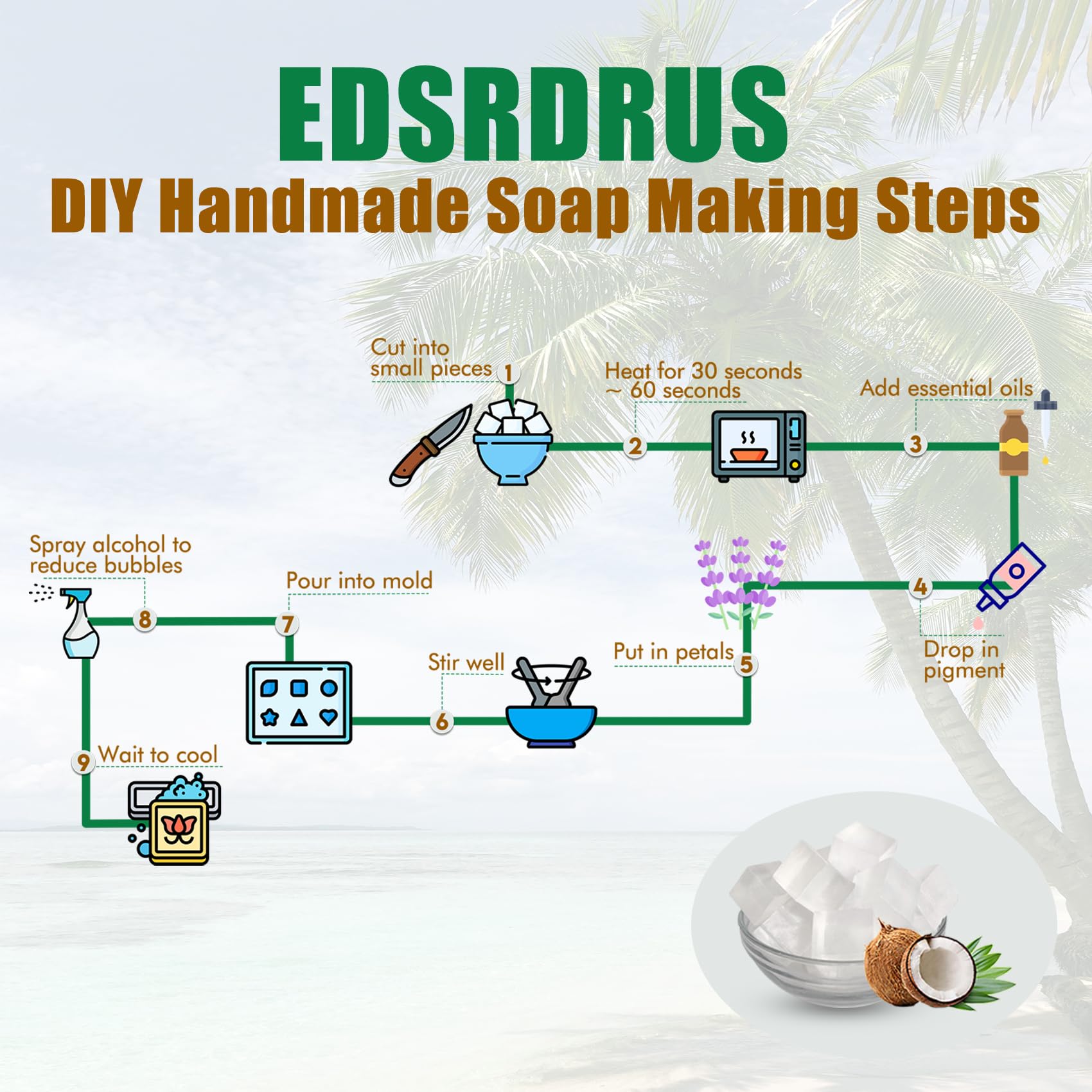 EDSRDRUS finished white soap bars stacked, highlights clean professional finish