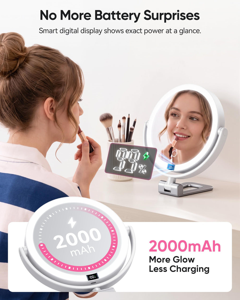 eeuuty next to a smartphone showing compact travel-friendly scale
