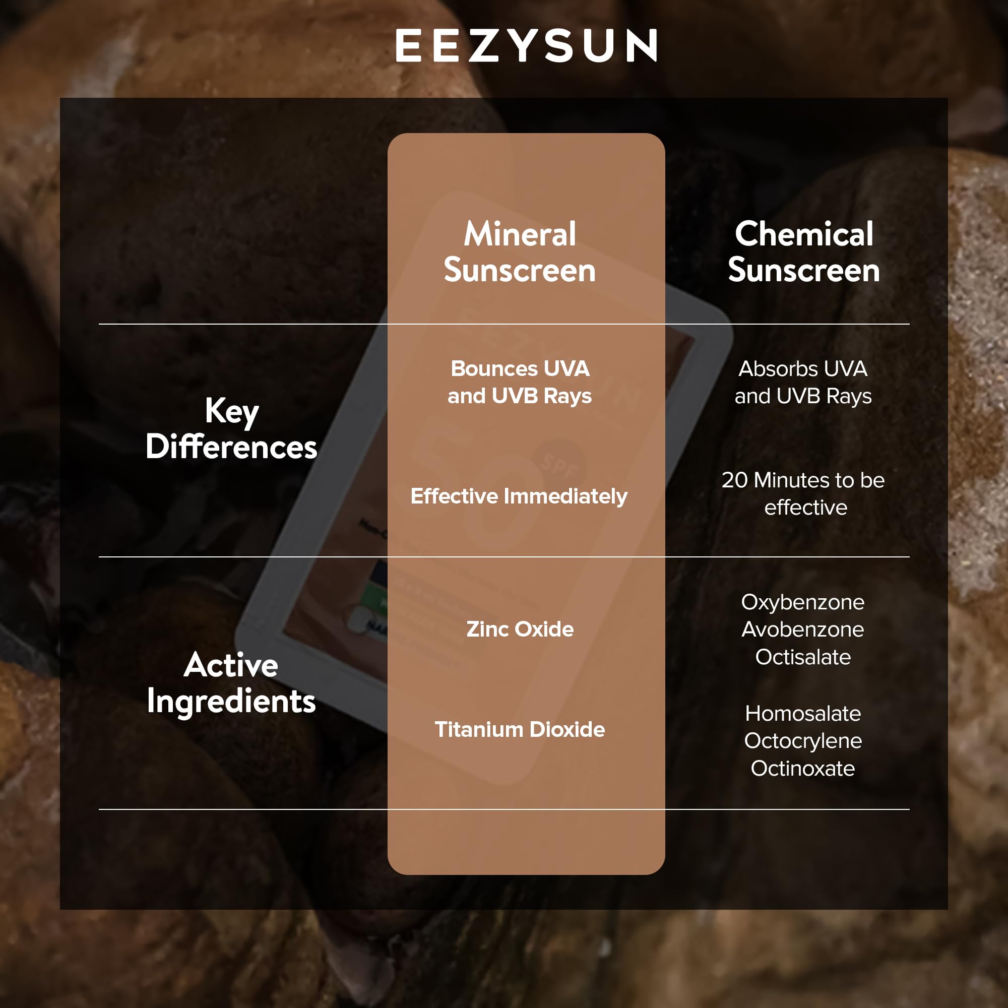 EEZYSUN applying sunscreen to face providing lightweight protection