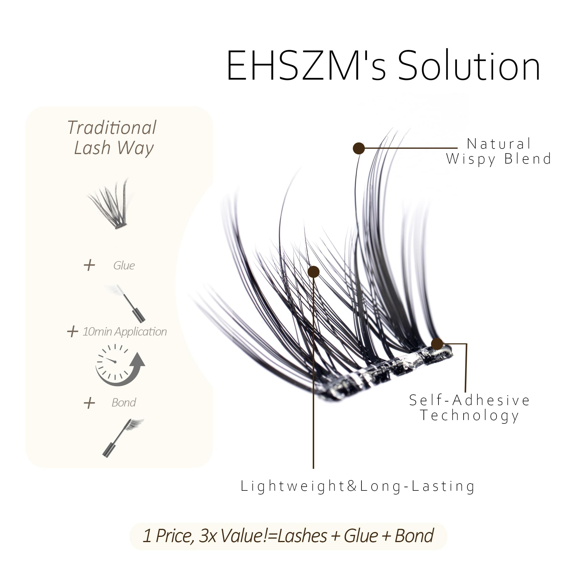 EHSZM BEAUTY cluster next to fingers for scale, shows thin 0.05mm lightweight feel
